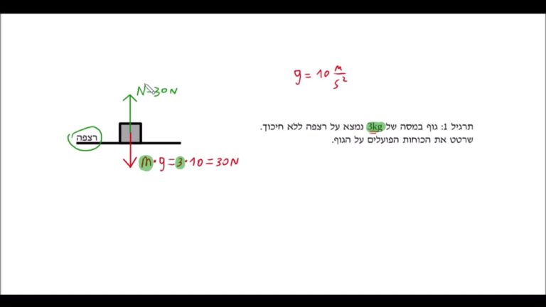 fizix sample mechanics